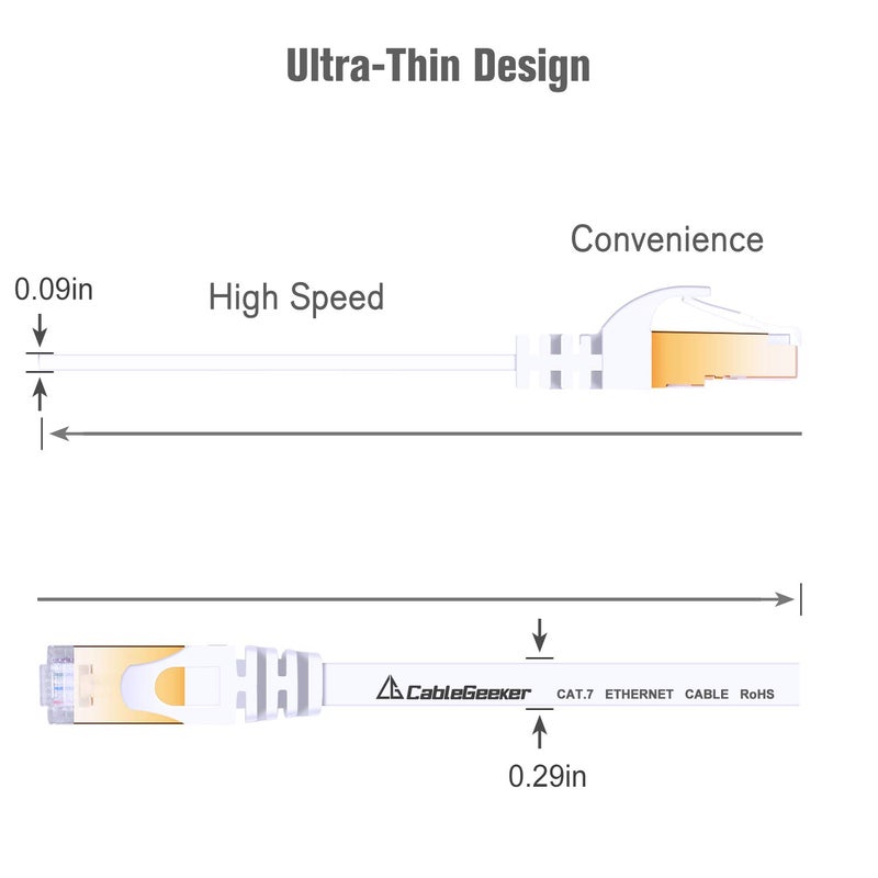 CableGeeker Cat 7 Shielded Ethernet Cable 5 ft 6 Pack (Highest Speed Cable) Cat7 Flat Ethernet Patch Cables - Internet Cable for Modem, Router, LAN, Computer - Compatible with Cat 5eï¼ŒCat 6 Network - Image 4